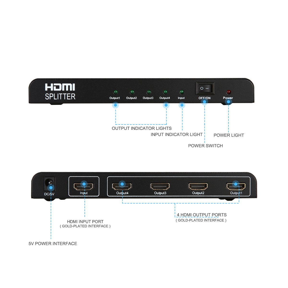 Répartiteur HDMI 1 entrée 4 sorties, v1.4, 4K, 3D, HDCP