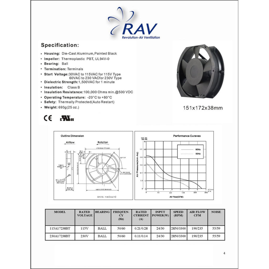 115 vac  151 x 172 x 38mm  240 cfm