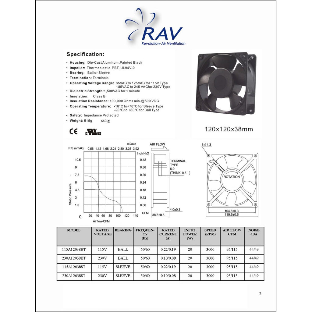 120x120x38 sleeve 220v terminal