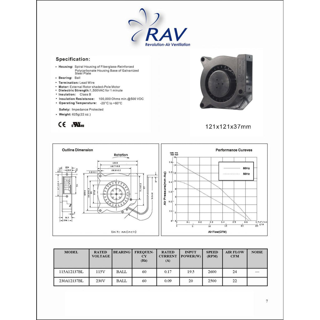 230vac 121x121x37  fiber ball