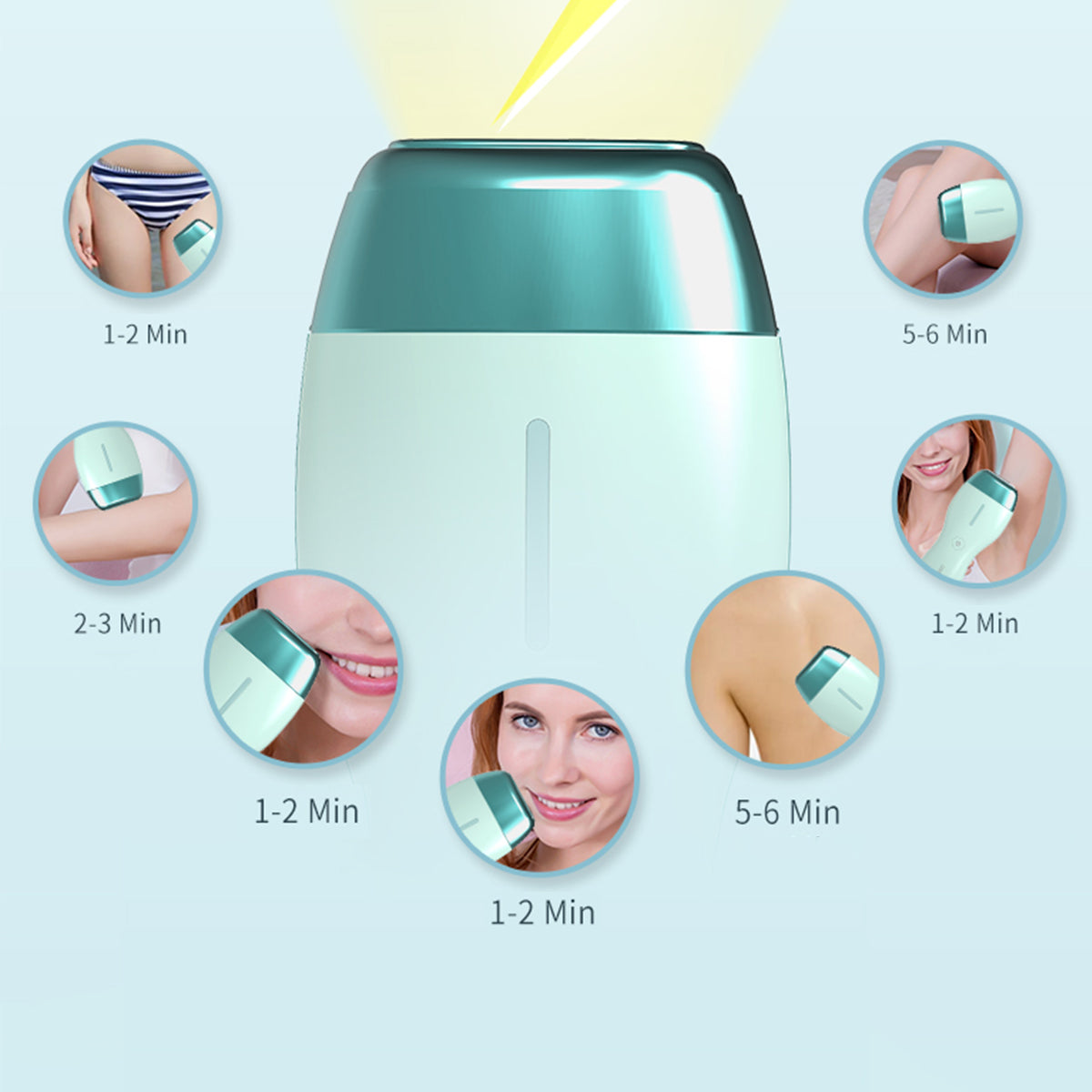 DEESS GP586 Épilateur à lumière pulsée IPL pour la maison, flashs illimités